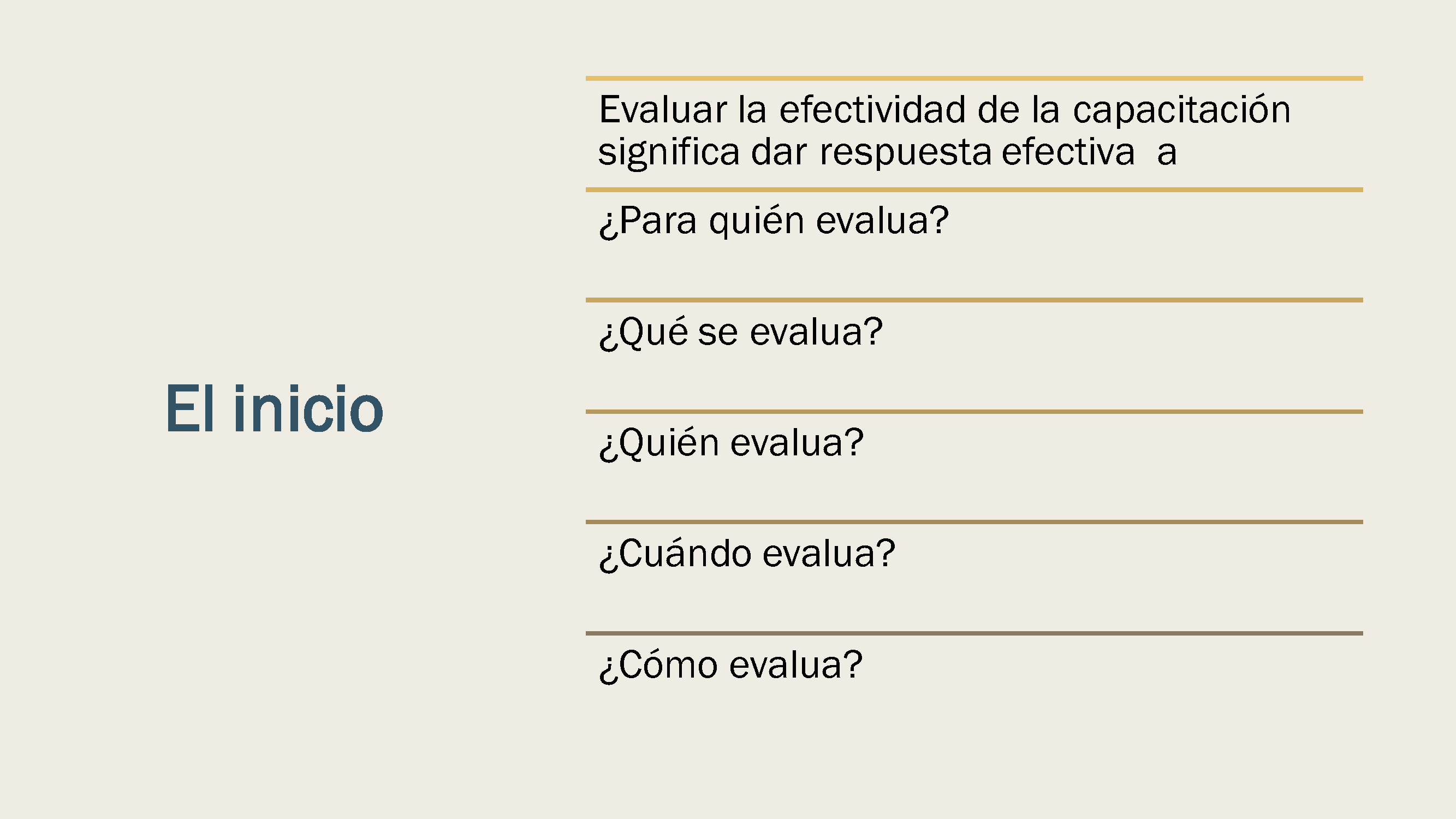 Efectividad de la capacitación